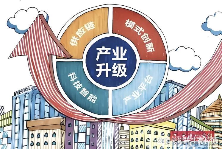 强省引领产业发展新方向 强省引领产业发展新方向