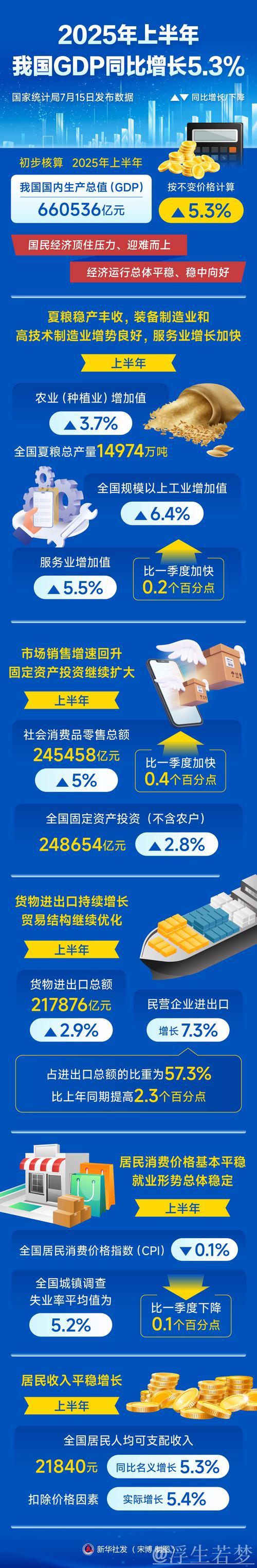 解读中国经济“新动力”——洞察2025经济新趋势⑤
