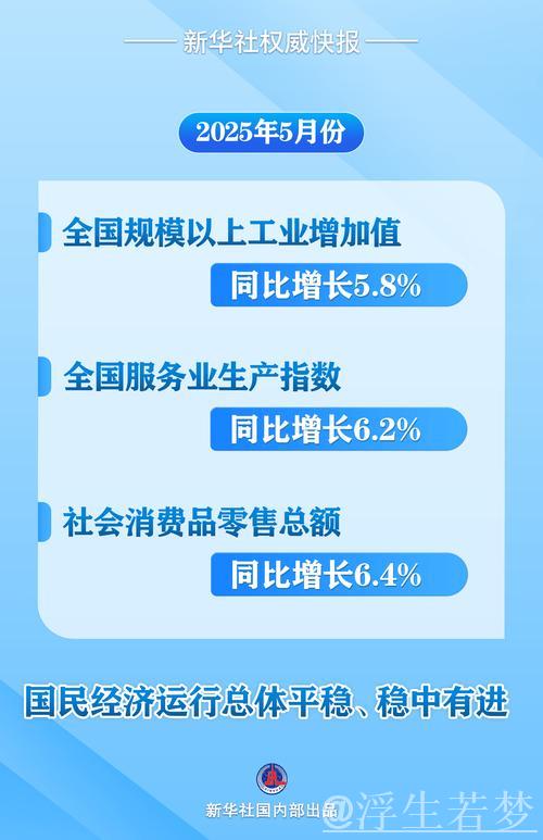 5月经济运行总体平稳、稳中有进（权威发布）