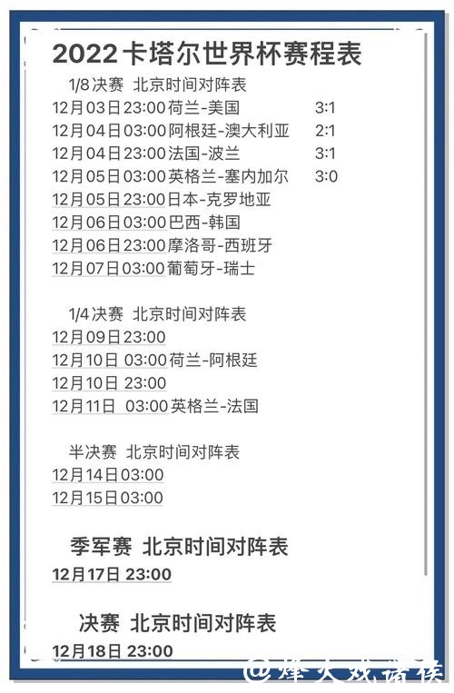 世界杯比赛预测:深度分析主客场优势 世界杯比赛预测:深度分析主客场优势