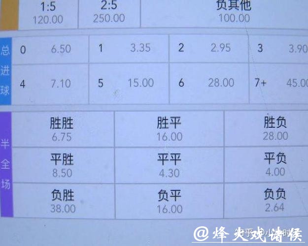 世界杯下注入口常见问题及解决方案 世界杯下注入口常见问题及解决方案