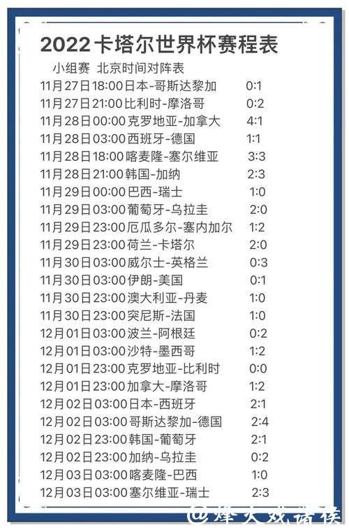世界杯比分预测参考数据在哪里看 世界杯比分预测参考数据在哪里看