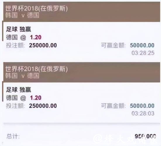 世界杯买球平台真假分析，安全投注攻略