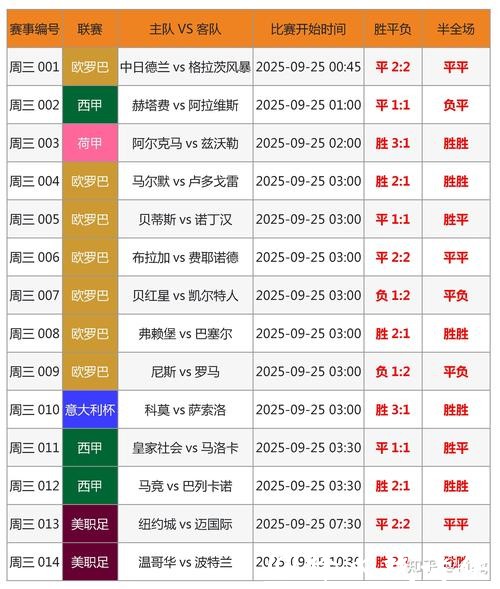 2026年最佳世界杯竞猜软件推荐大全 2026年最佳世界杯竞猜软件推荐大全