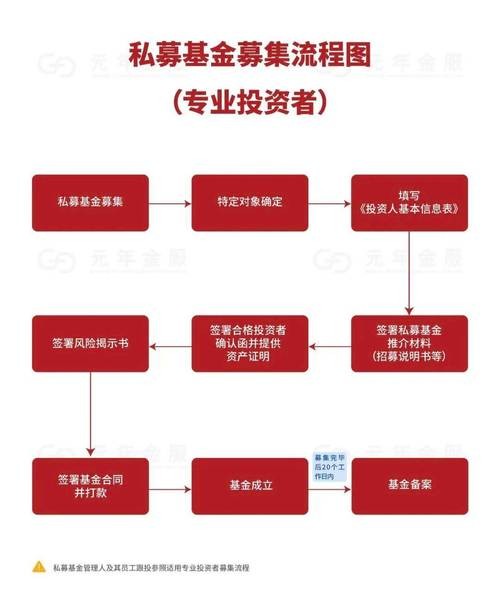 世界杯买球平台的法律合规性分析 世界杯买球平台的法律合规性分析