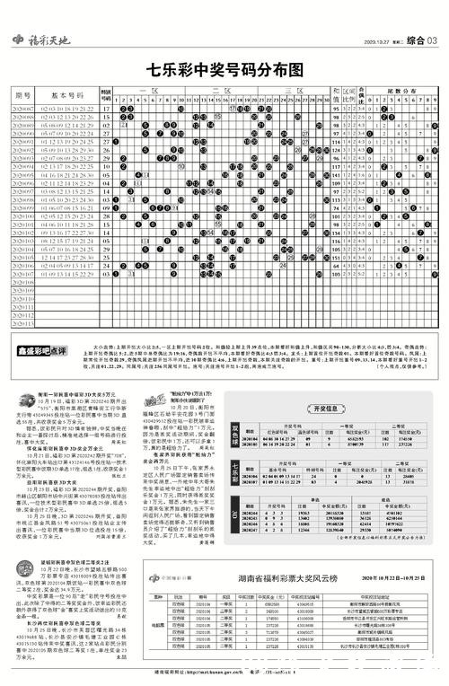 世界杯下注平台攻略汇总,高手秘籍 世界杯下注平台攻略汇总,高手秘籍
