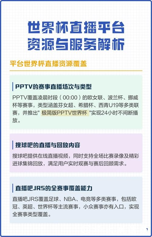 各平台世界杯直播入口对比分析