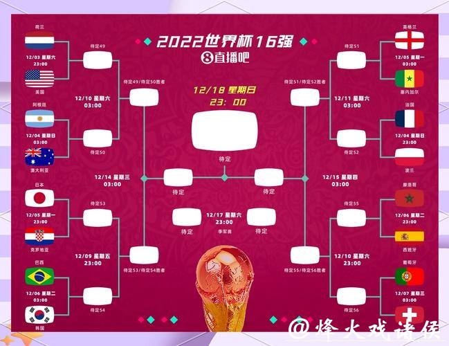世界杯下注平台冷门打法：另类策略分析