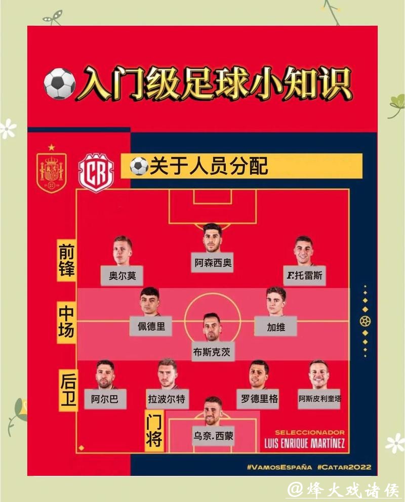 世界杯竞猜平台安全吗？新手必读指南