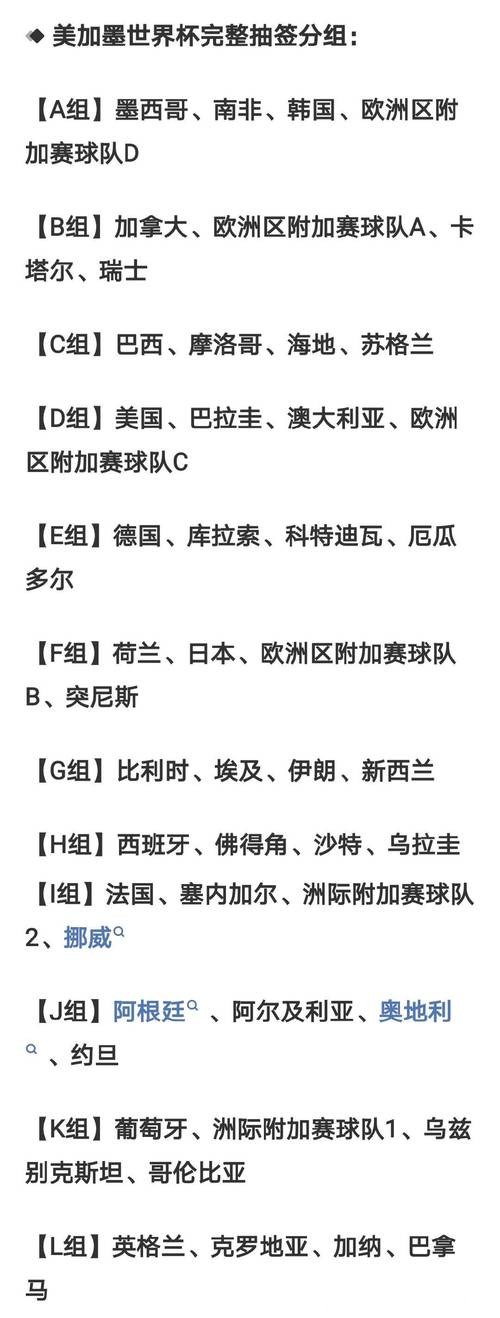 2026世界杯小组赛精彩对决预测